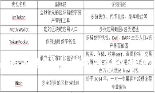 揭秘巨额比特币钱包：如何管理和保护你的数字资产